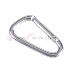 Metal Carabiners