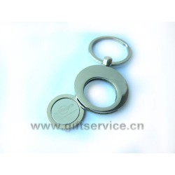 Metal keychains