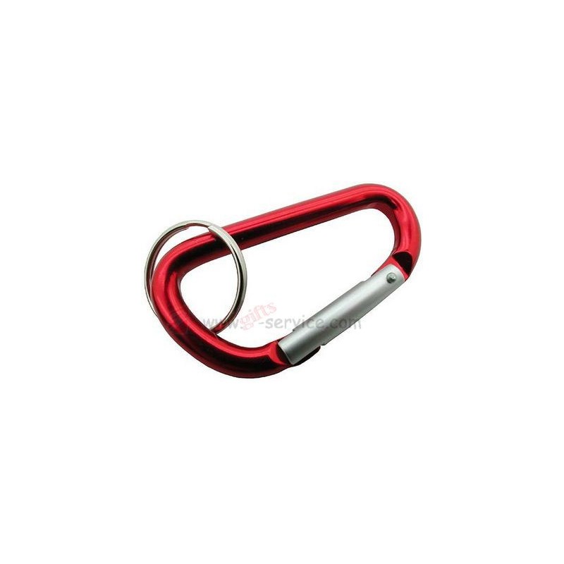 Carabiners